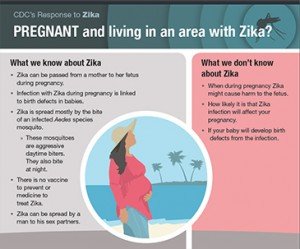 preg-areaswithzika