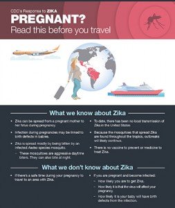 zikapregnancyinfographic